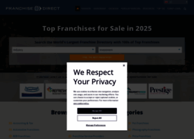 franchisedirect.co.uk