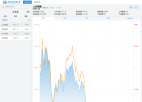 hq.guosen.com.cn